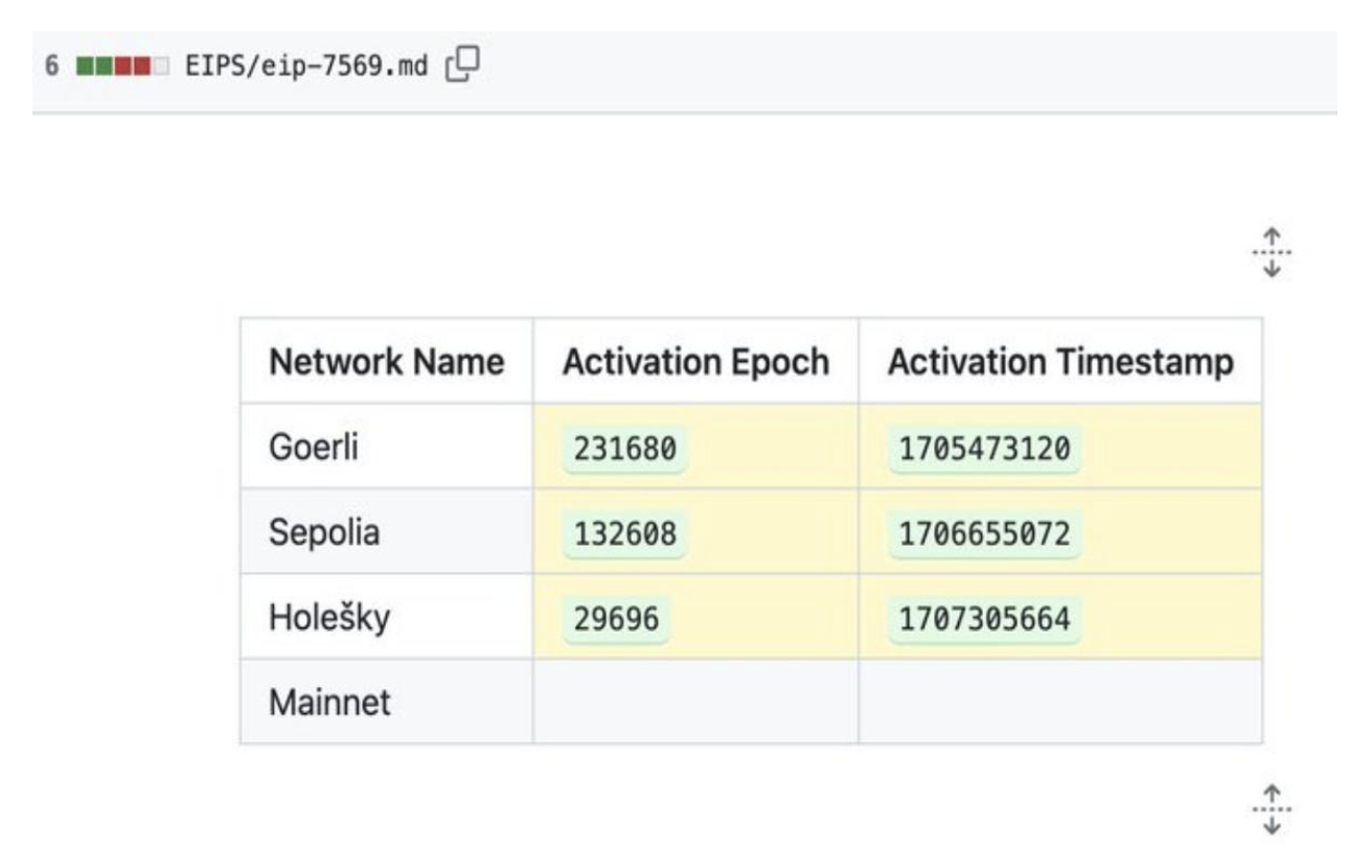 Screenshot 2567-03-05 at 09.53.03.png
